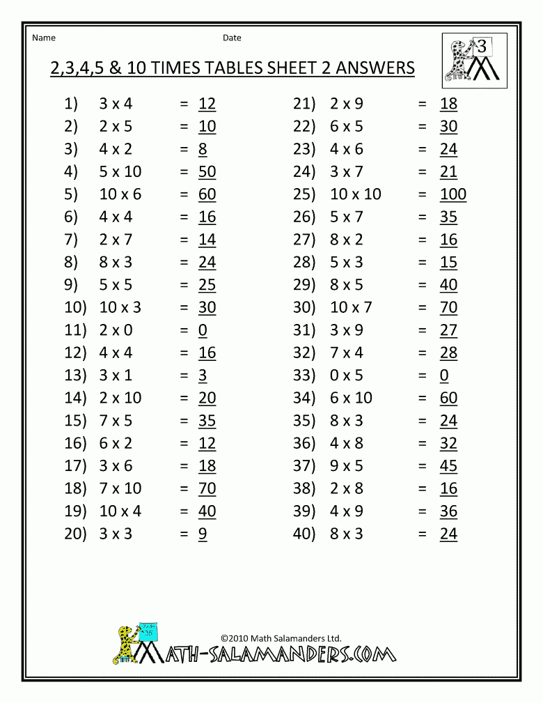 Printable Math Study Grade 4 Guides |  And Printables | Education - Free Printable Ged Practice Test