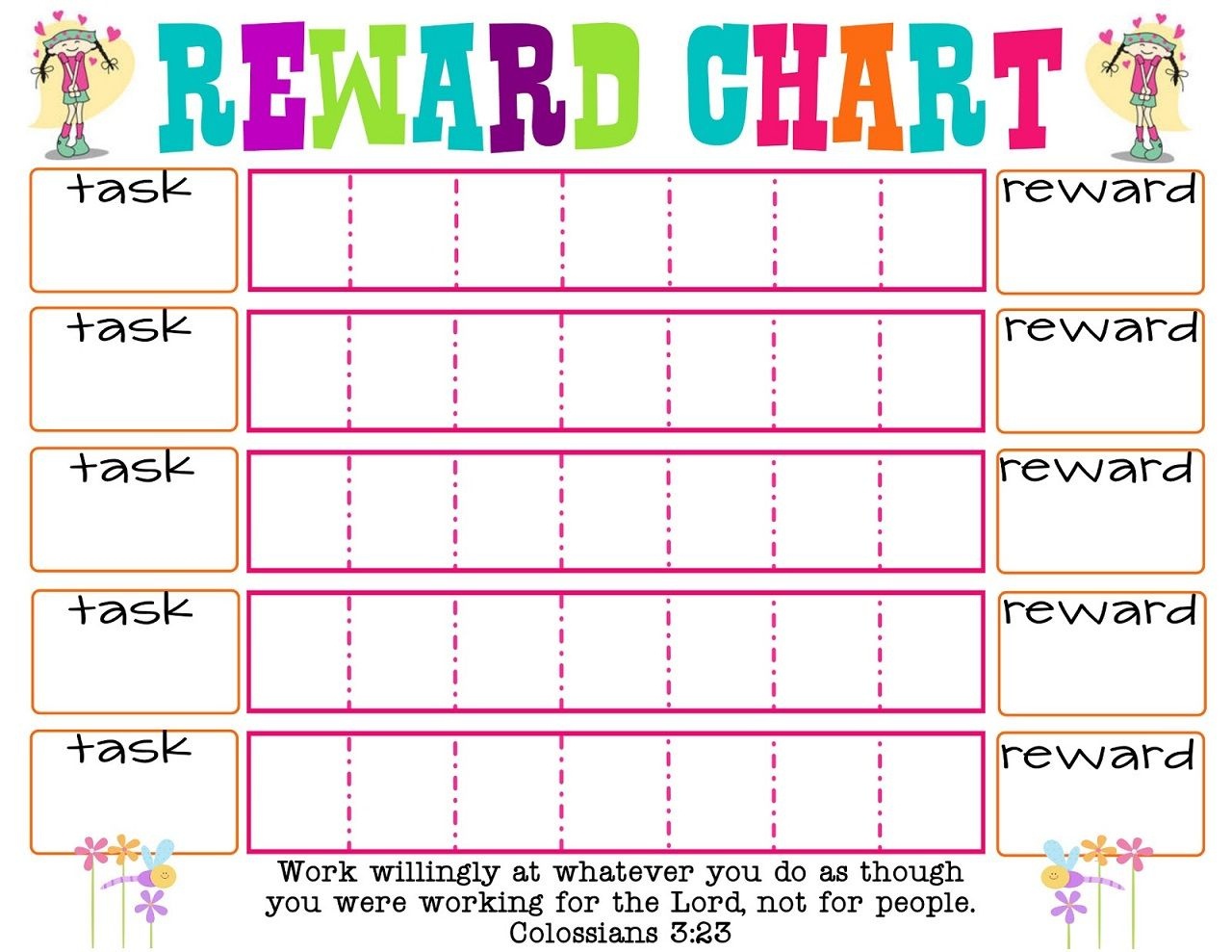 Good Behavior Reward Chart Template