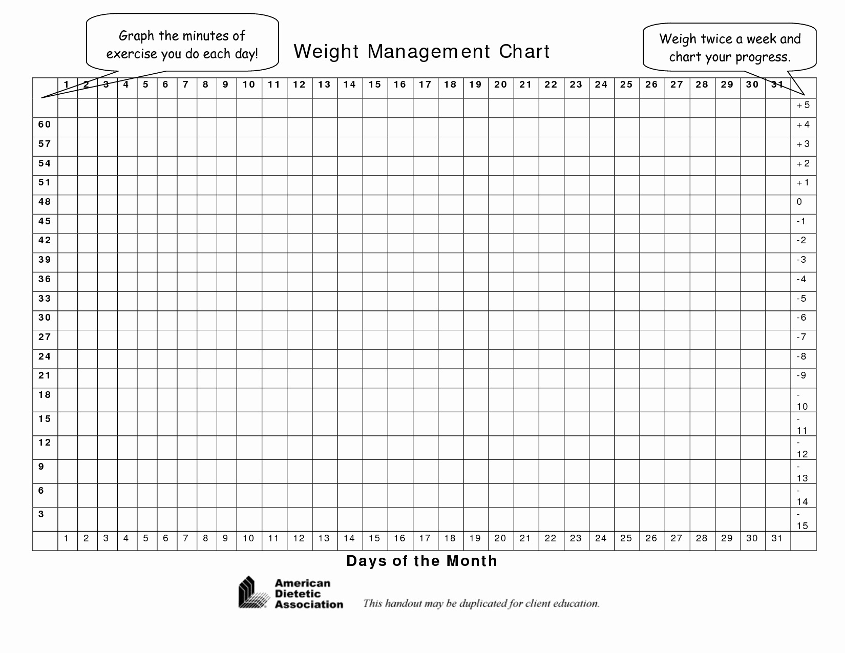 free-printable-blank-weight-loss-chart-template-download-lea-bday