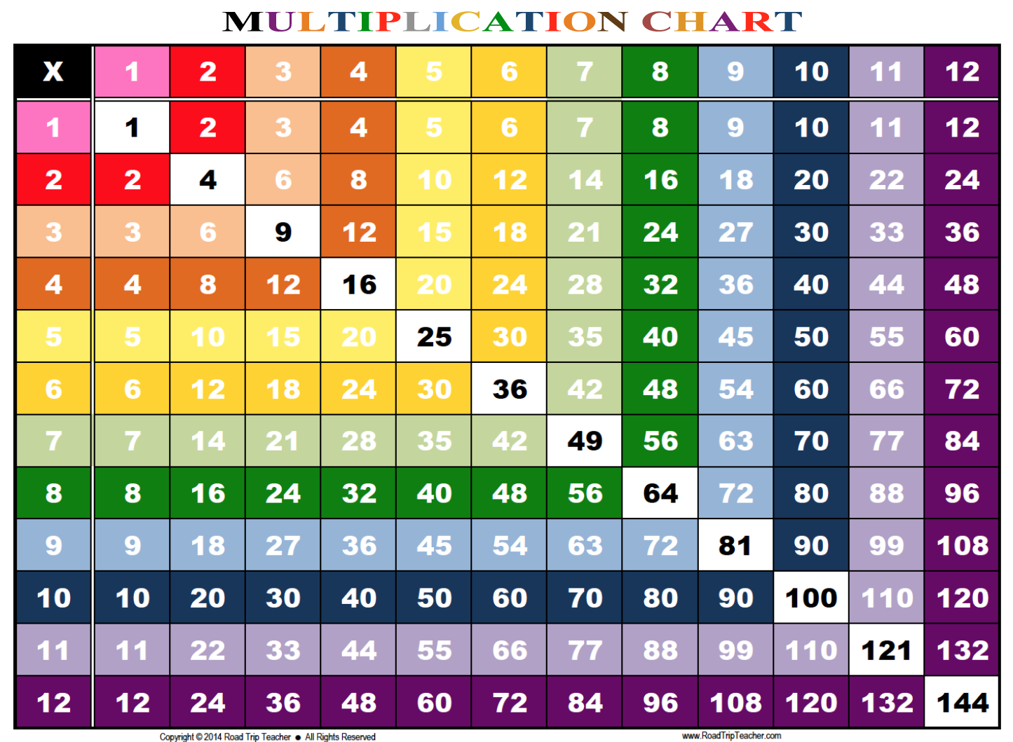 free-printable-multiplication-chart-free-printable