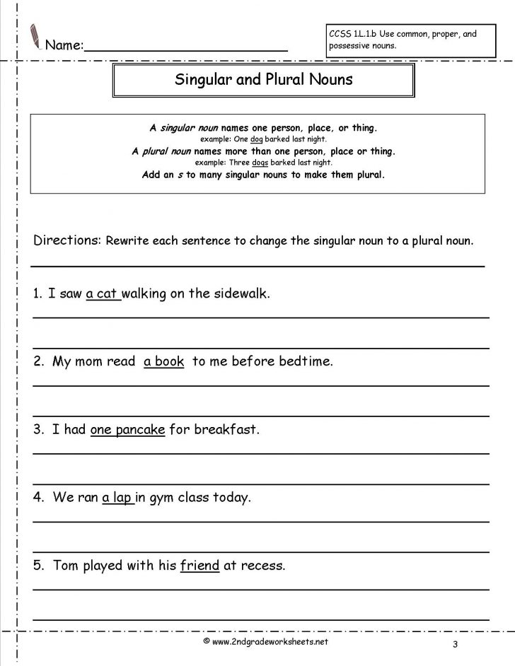 Singular And Plural Nouns Worksheets Free Printable Making Change