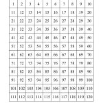 The 120 Chart (A) Math Worksheet From The Number Sense Worksheets   Free Printable Hundreds Chart To 120