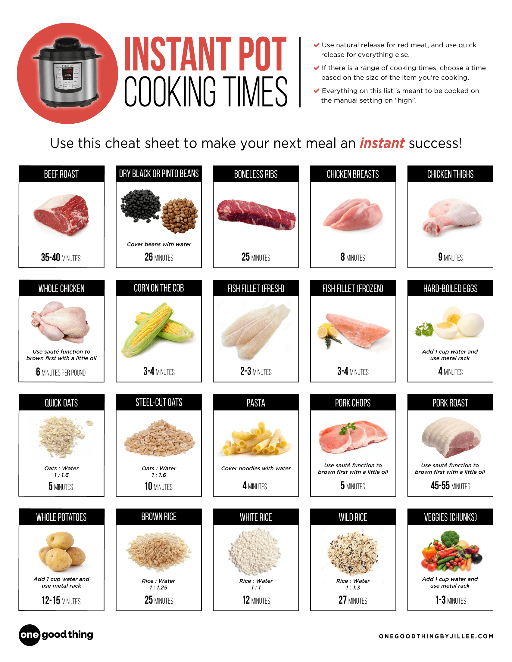 the-most-useful-instant-pot-cheat-sheet-on-the-web-just-got-better-free-printable-cookbooks