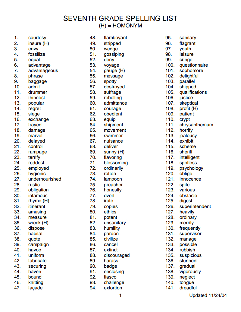 Sight Words For 7th Grade