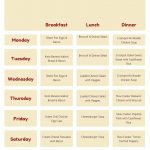 Use This Printable Keto Diet Meal Plan To Help You Get Started On   Free Printable Meal Plans For Weight Loss