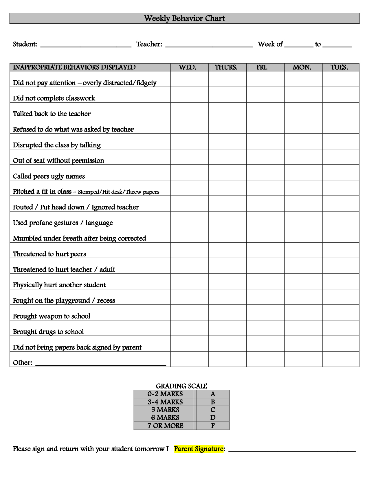 Behavior Charts For Elementary Students