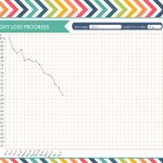 Weight Loss Progress Chart Printable Download | Thanks For Pinning   Free Printable Weight Loss Graph Chart