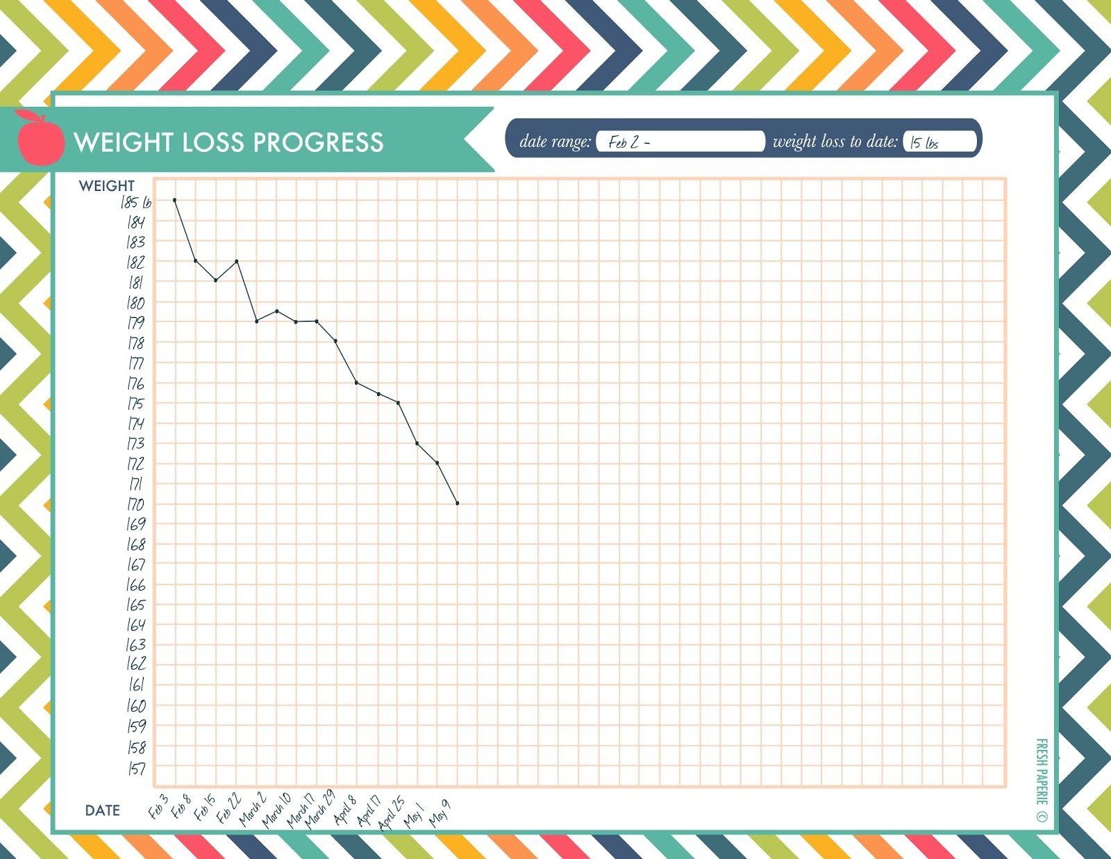 Weight Loss Progress Chart Printable Download | Thanks For Pinning - Free Printable Weight Loss Graph Chart