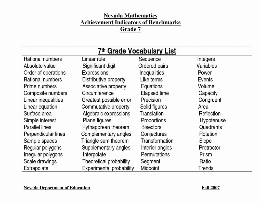 Worksheet: Modal Verbs Exercises Pdf English Language Placement Test - 7Th Grade Spelling Worksheets Free Printable