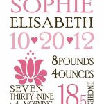 002 Free Birth Announcements Templates Template Ideas Phenomenal Diy   Free Birth Announcements Printable