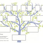 007 Free Family Tree Templates Pedigree Chart Template Sensational   Free Printable Family Tree Template 4 Generations