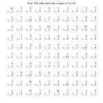 100 Vertical Questions    Multiplication Facts    1 31 10 (A)   Free Printable Multiplication Speed Drills