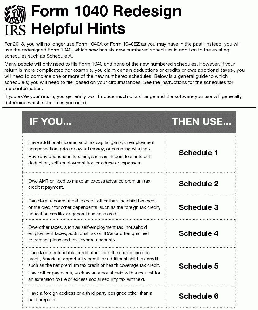 1040 (2018) | Internal Revenue Service - Free Printable Irs 1040 Forms