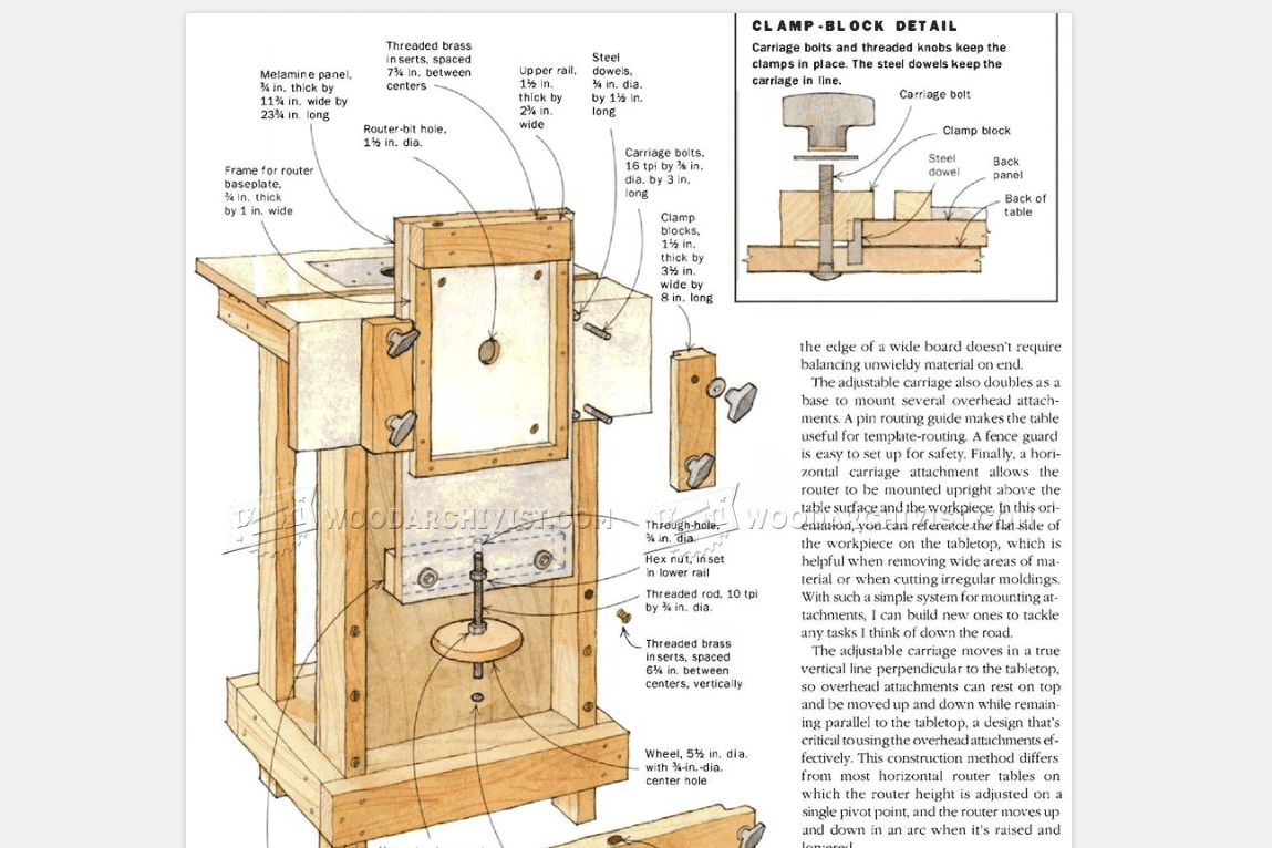 11 Free Diy Router Table Plans You Can Use Right Now - Free Printable Woodworking Plans