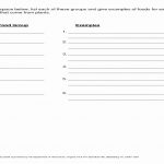 20 Free Health Worksheets For Middle School – Diocesisdemonteria   Free Printable Health Worksheets For Middle School