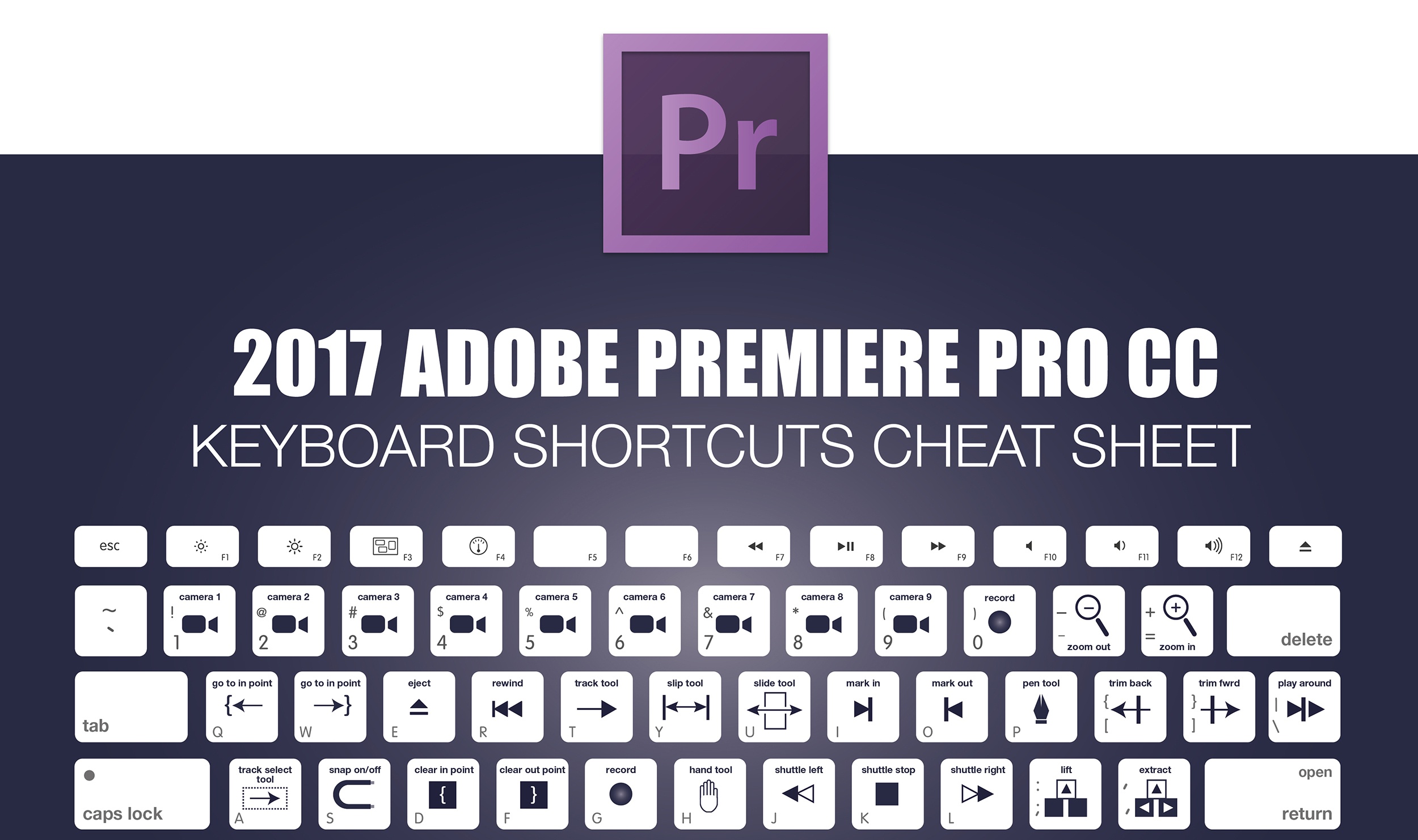 adobe premiere templates free 2017