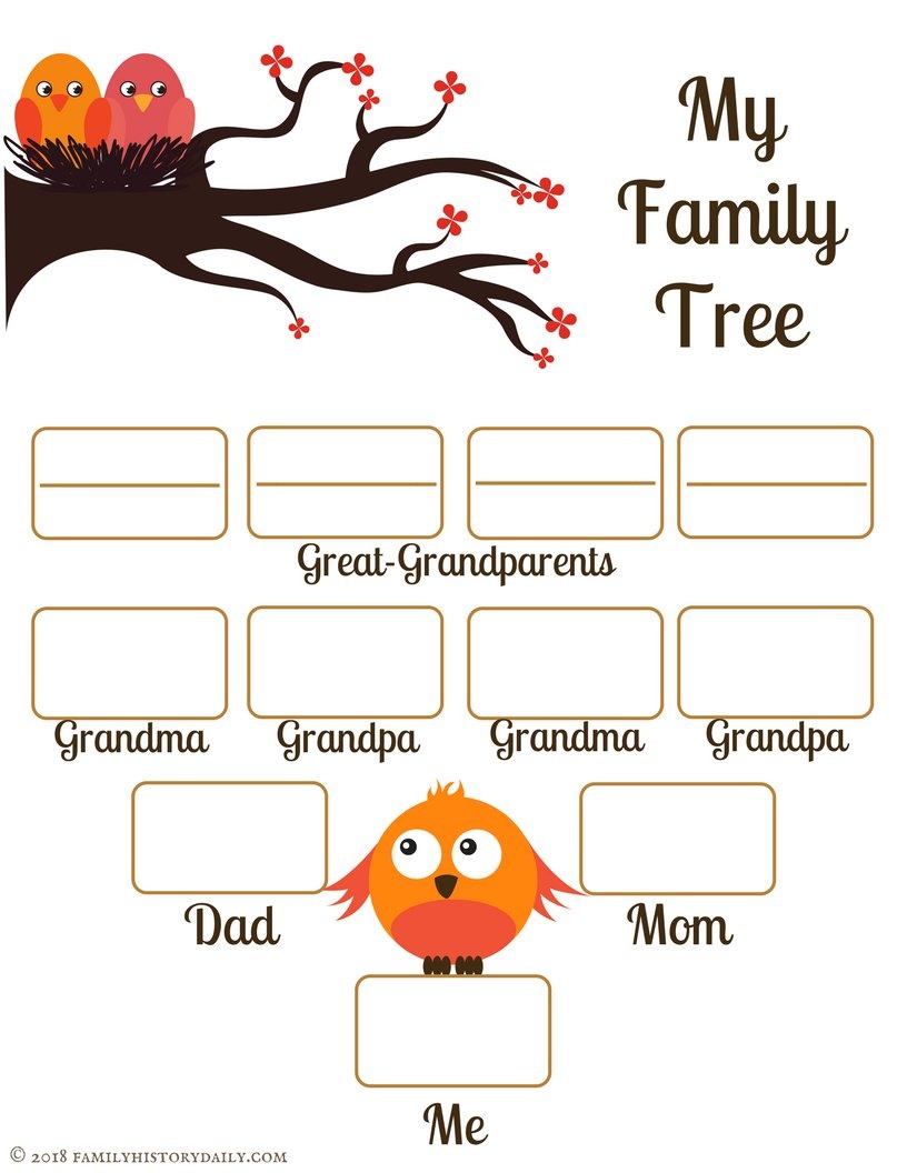 4 Free Family Tree Templates For Genealogy, Craft Or School Projects - Free Printable Family Tree