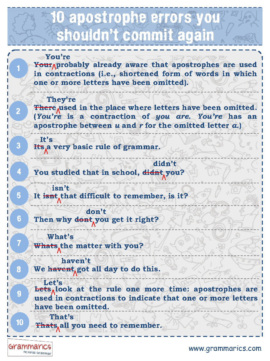 40 Free Punctuation Worksheets - Punctuation Posters Printable Free
