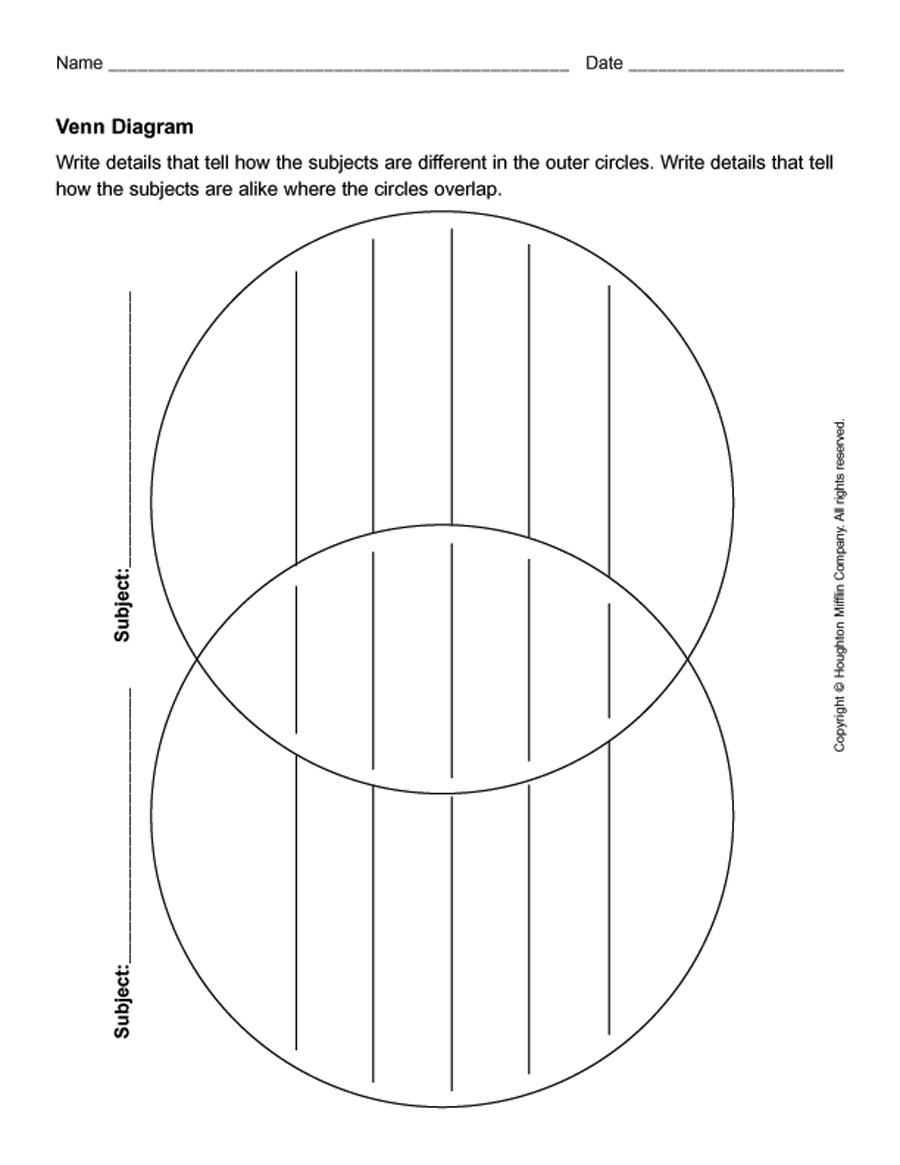 40+ Free Venn Diagram Templates (Word, Pdf) ᐅ Template Lab - Free Printable Venn Diagram