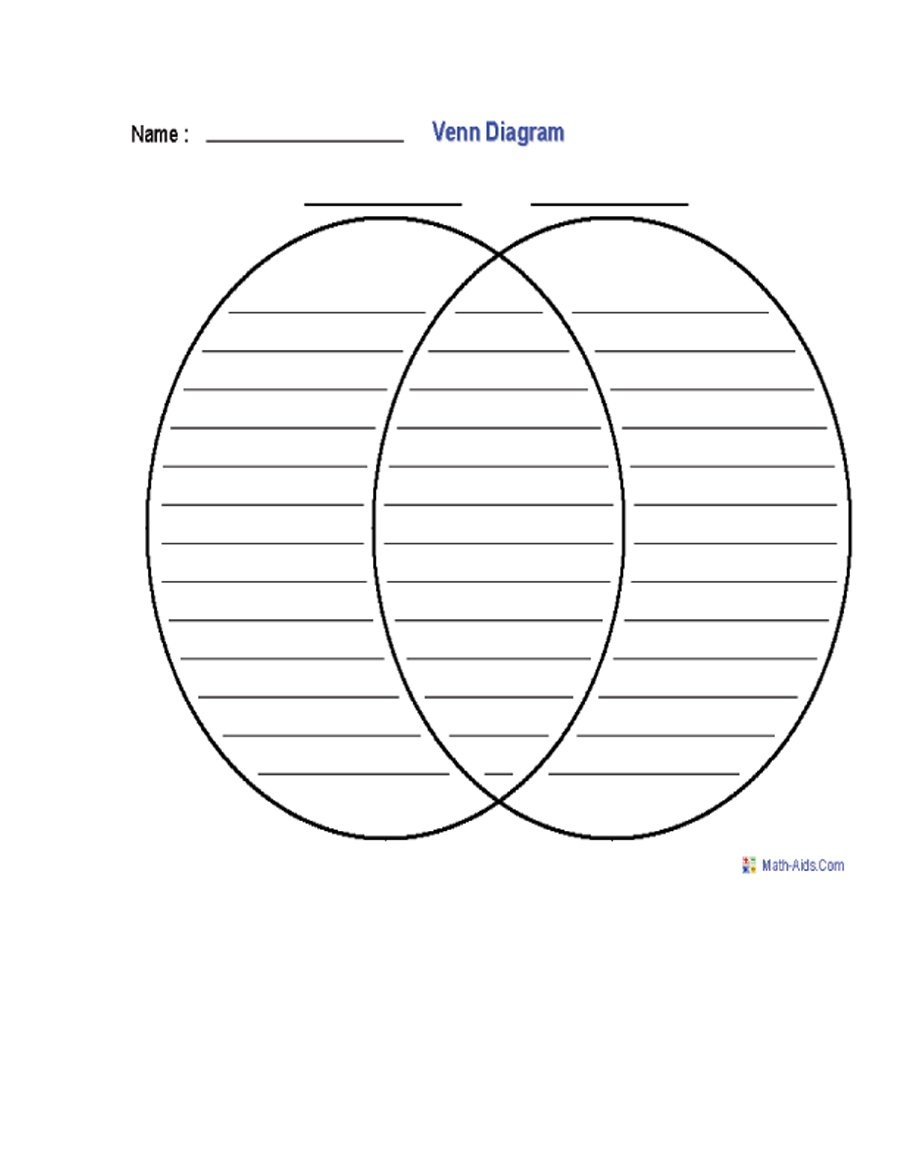 40+ Free Venn Diagram Templates (Word, Pdf) ᐅ Template Lab - Free Printable Venn Diagram