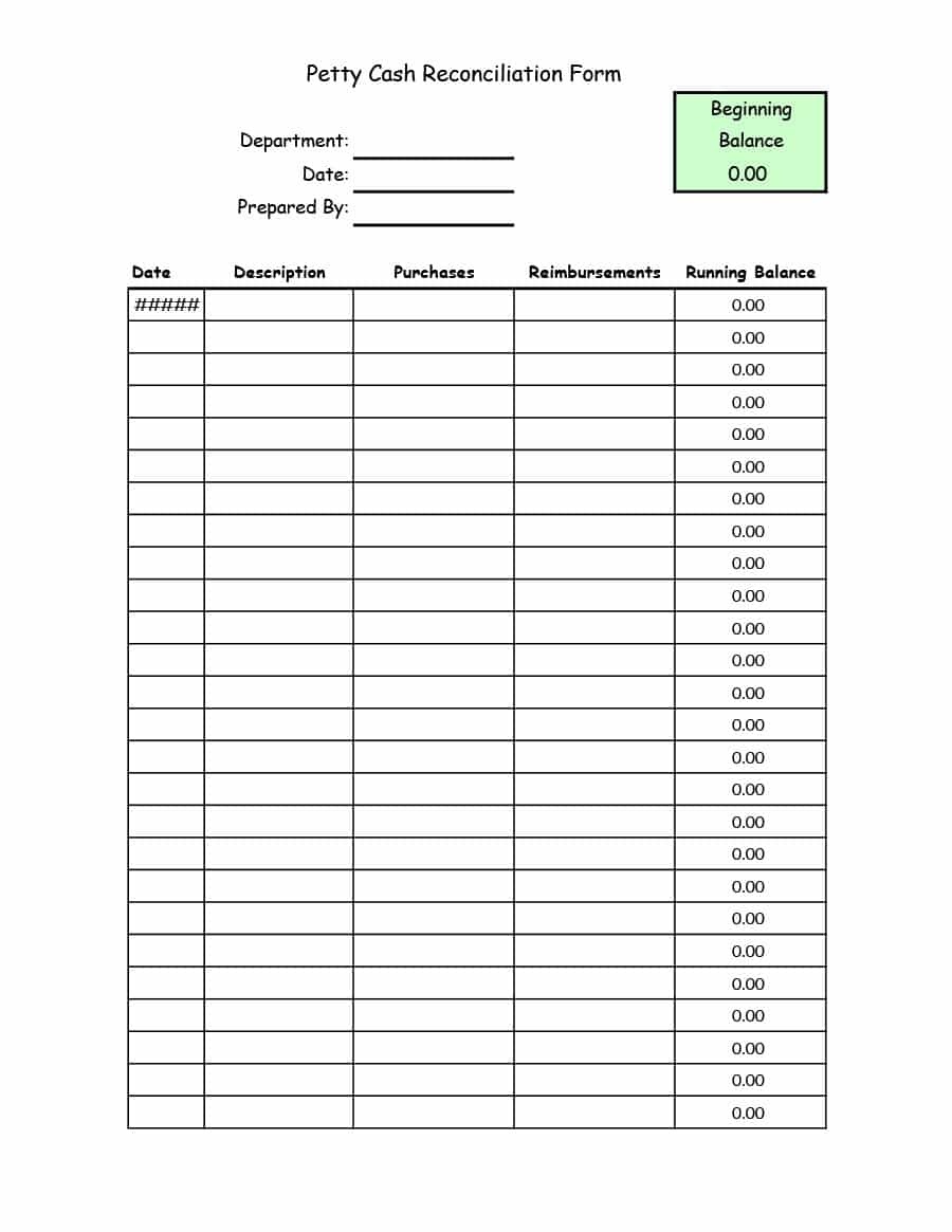 40 Petty Cash Log Templates &amp;amp; Forms [Excel, Pdf, Word] ᐅ Template Lab - Free Cash Book Template Printable
