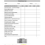42 Printable Behavior Chart Templates [For Kids] ᐅ Template Lab   Free Printable Incentive Charts For Teachers