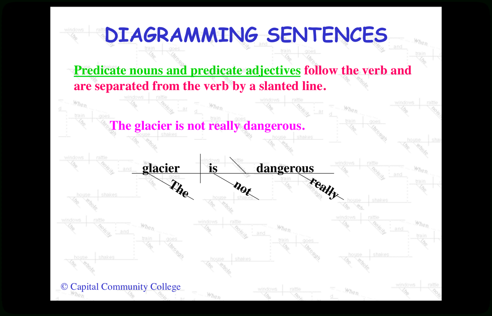 Free Printable Sentence Diagramming Worksheets Free Printable