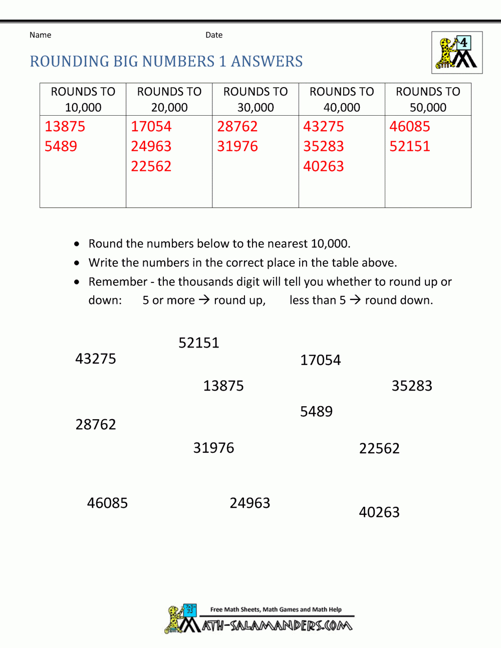 4Th Grade Math Worksheets: Reading, Writing And Rounding Big Numbers - Free Printable 4Th Grade Rounding Worksheets