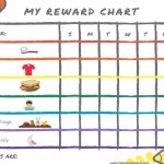 8 Of The Best Free Printable Kids Chore Charts ~ The Organizer Uk   Free Printable Months Of The Year Chart