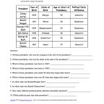 Activities, Worksheets And Crafts For Presidents Day   Enchanted   Free Printable Presidents Day Worksheets