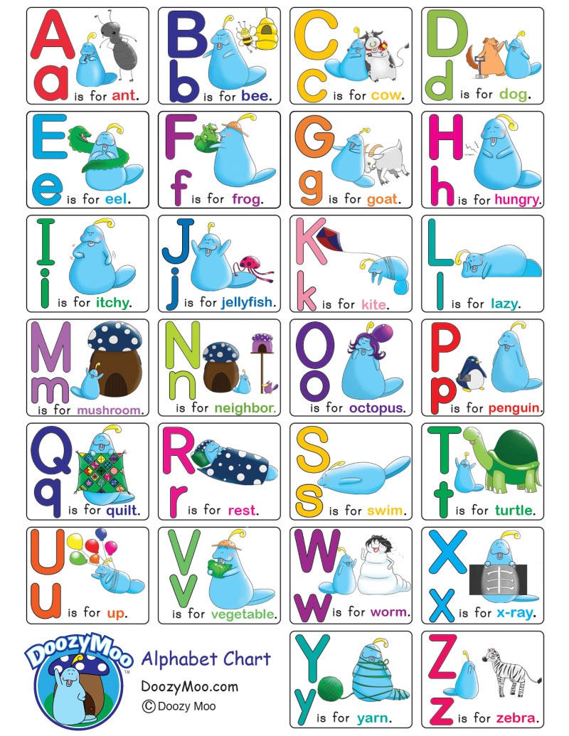 Alphabet Chart With Pictures (Free Printable) - Doozy Moo - Free Printable Alphabet Letters For Display