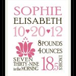 Baby's Birth Announcement  Printable Template For Boy Or Girl   Free Birth Announcements Printable