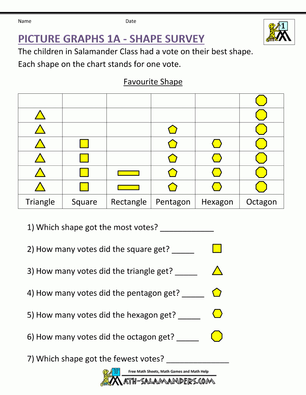 Bar Graphs First Grade - Free Printable Bar Graph