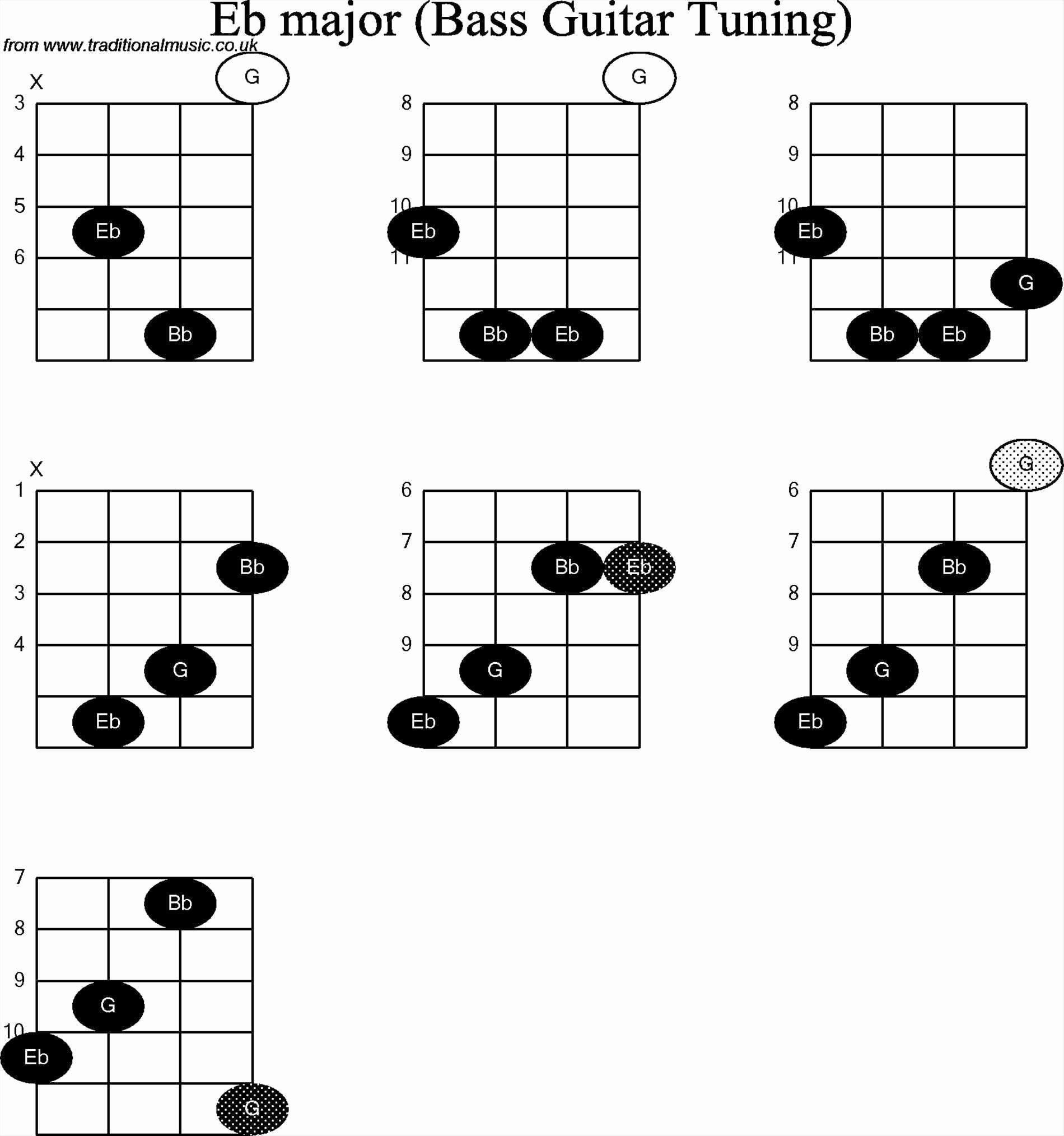 Free Printable Bass Guitar Chords Chart