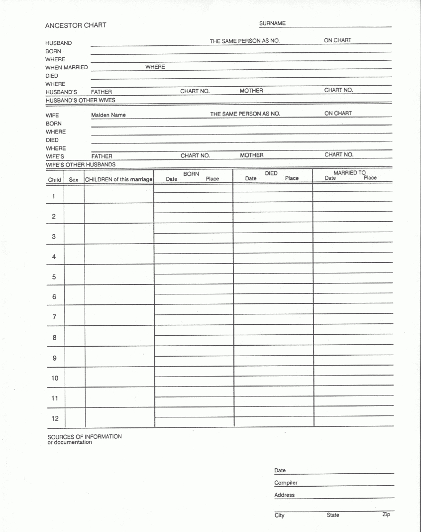 Beaufiful Genealogy Spreadsheet Template Pictures. Bill Tracker - Free Printable Genealogy Worksheets