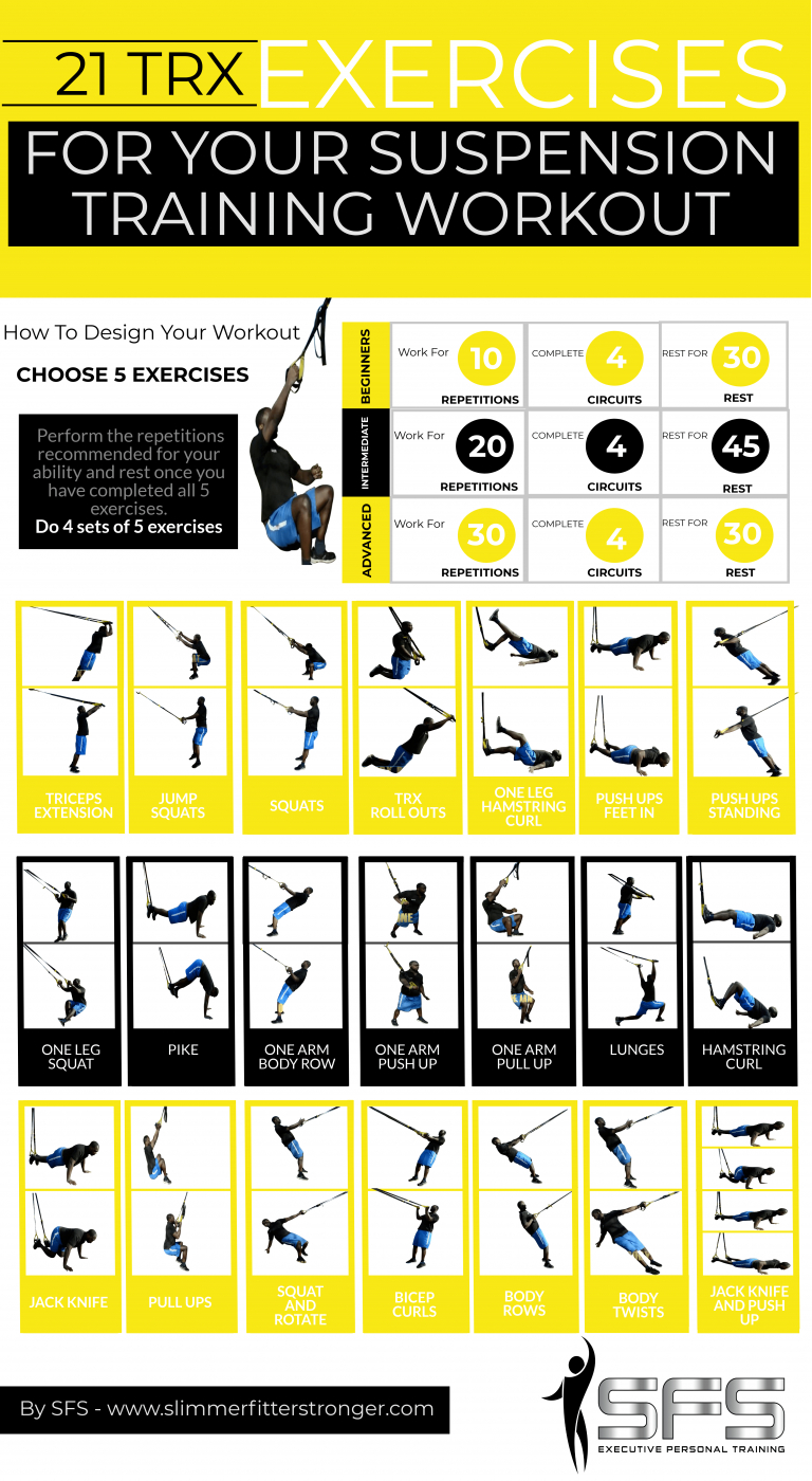 Image Result For Printable Trx Exercise Chart Healthy Living Free