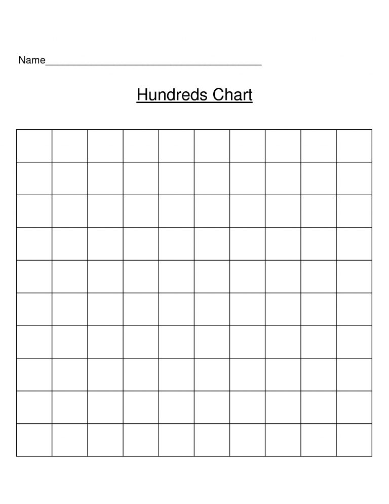 blank-100-chart-blank-hundreds-chart-for-the-kidos-free-printable-blank-1-120-chart-free