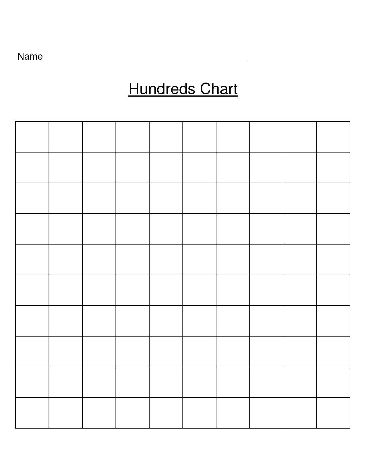Blank 100 Chart | Blank Hundreds Chart | For The Kidos - Free Printable Blank 1 120 Chart