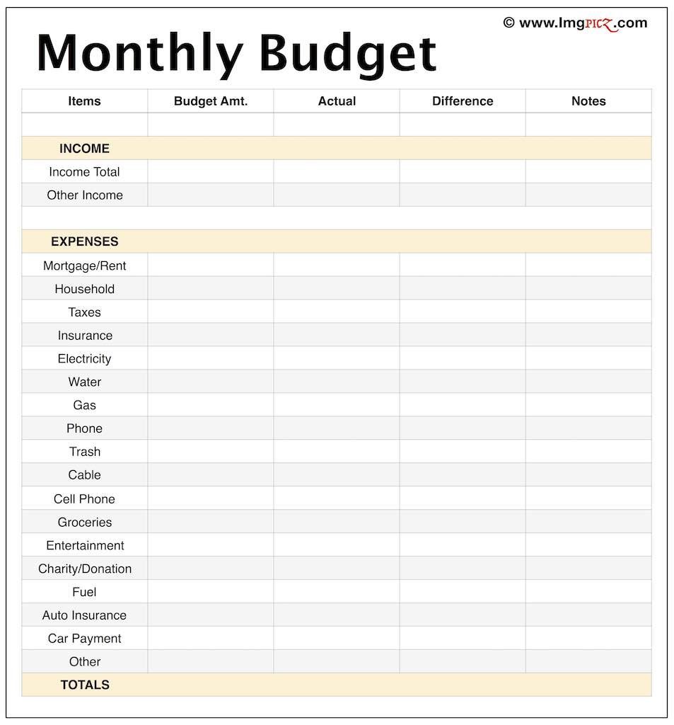 google sheets monthly household budget template