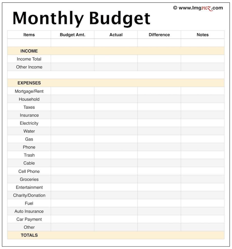 examples of monthly household budget in spreadsheet