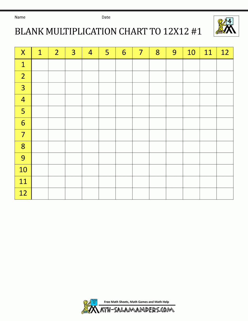 Blank Multiplication Charts Up To 12X12 - Free Printable Blank Multiplication Table 1 12