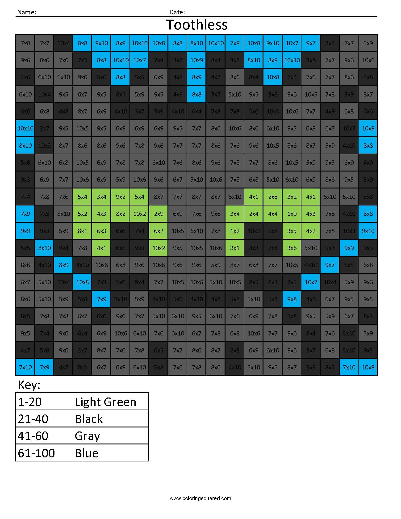 Butterfly Math Coloring Activity Inspirationa Math Pixel Art - Free Printable Math Coloring Sheets