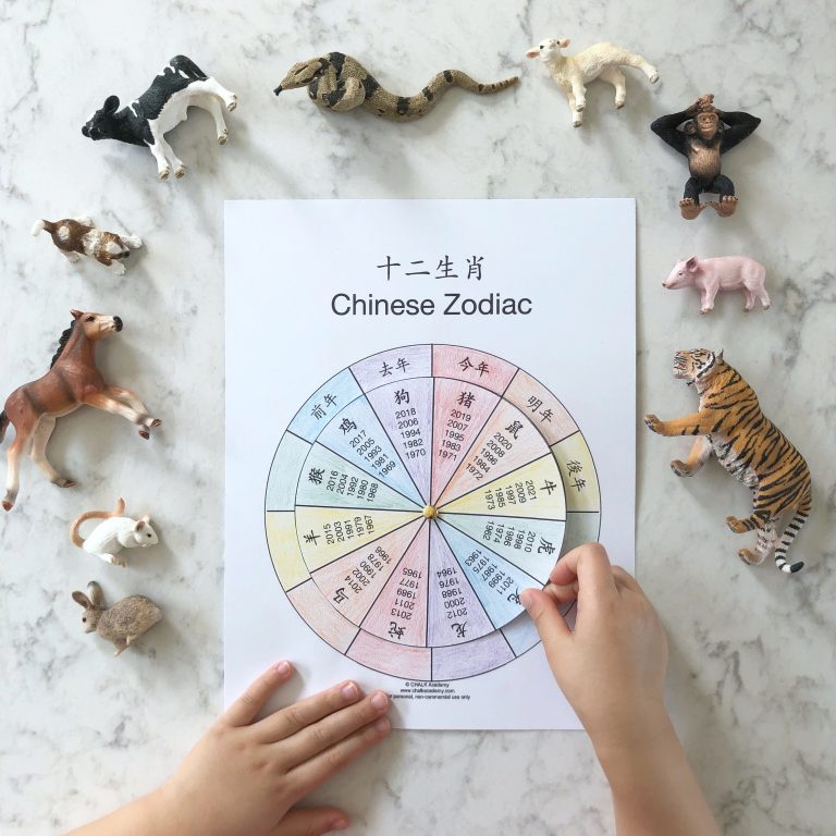 chinese-zodiac-wheel-free-interactive-printable-in-chinese-and-free-printable-chinese-zodiac