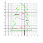 Christmas Cartesian Art Tree (A)   Free Printable Christmas Coordinate Graphing Worksheets