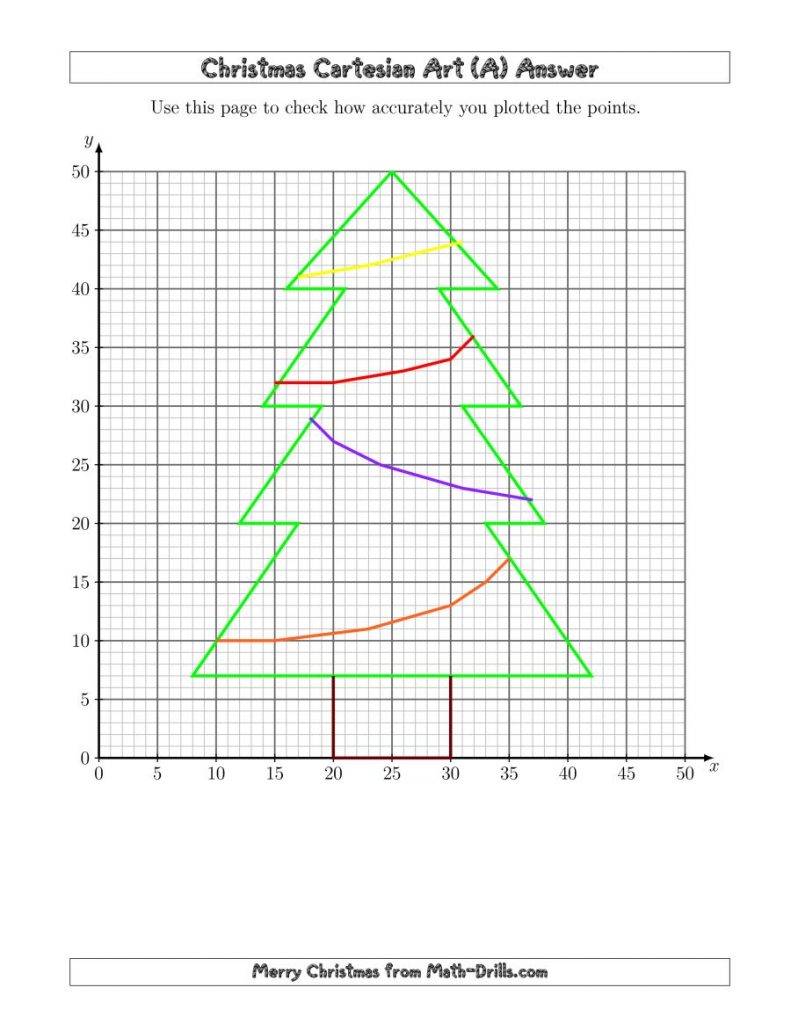 graphing-christmas-coordinates-math-art-activity-our-family-code