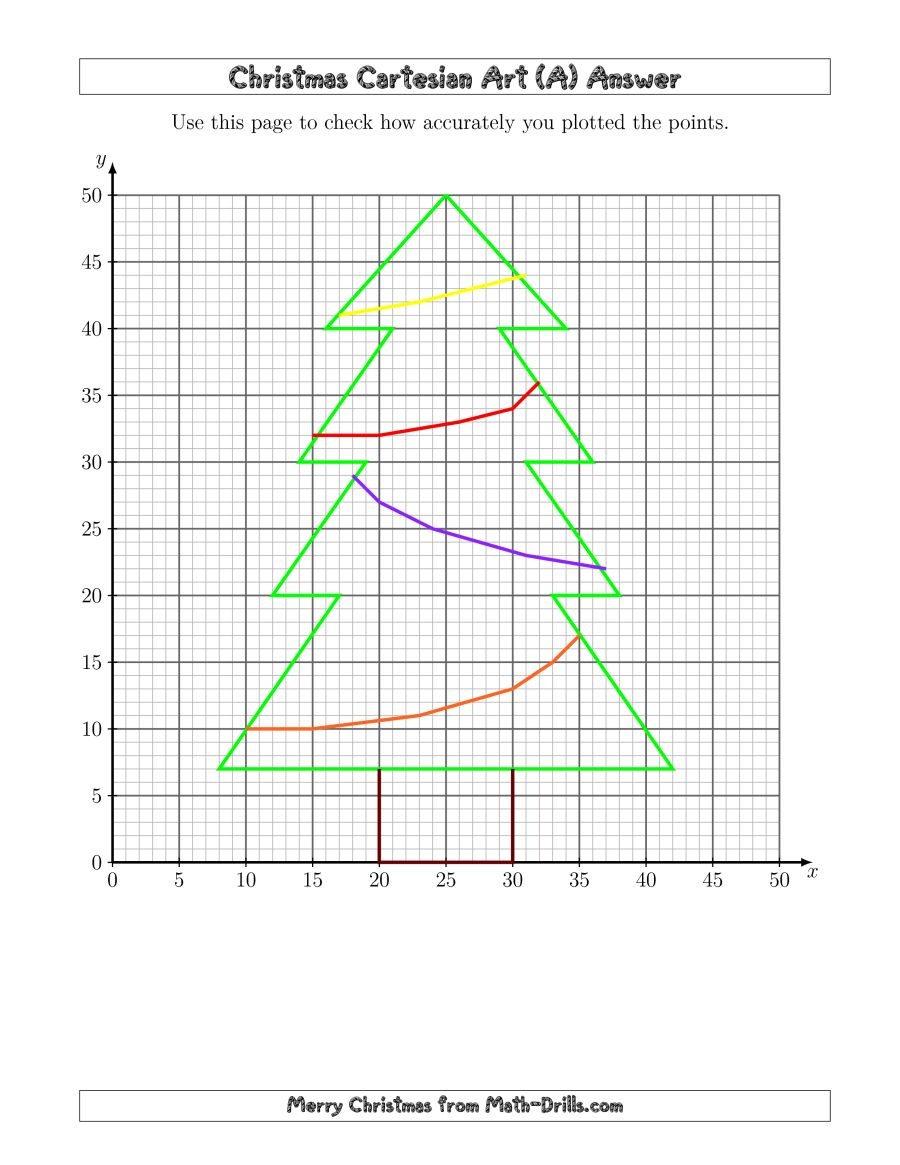 Christmas Cartesian Art Tree (A) - Free Printable Christmas Coordinate Graphing Worksheets