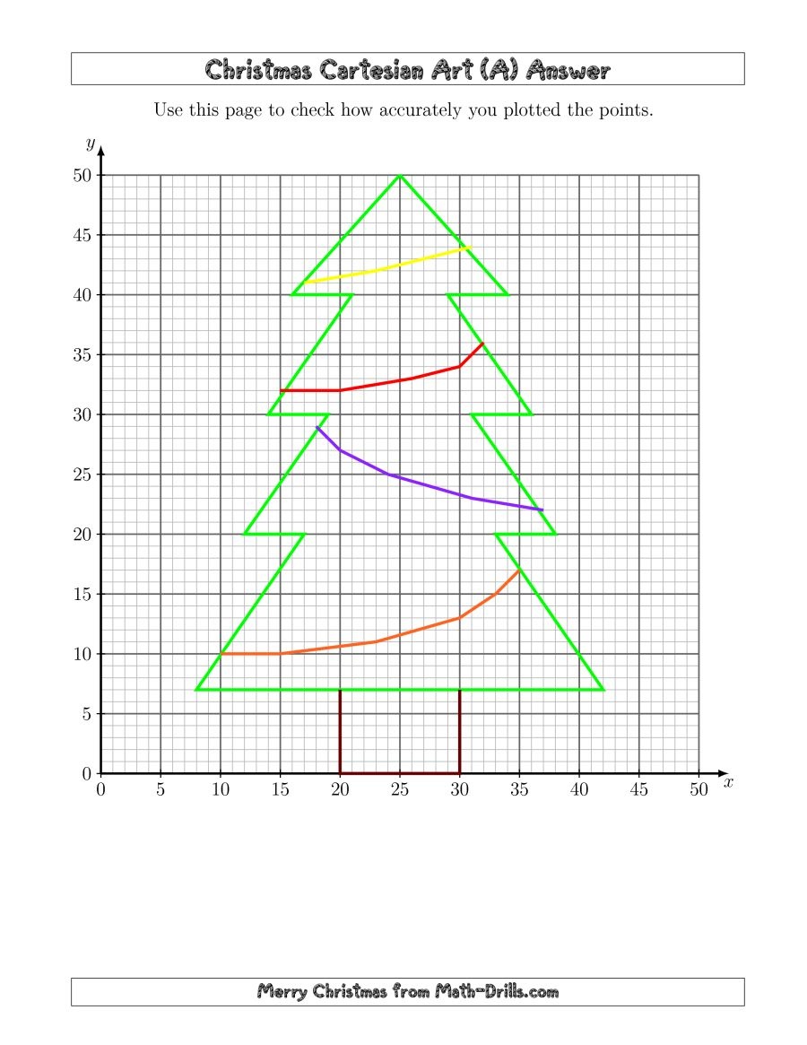 christmas coordinate graphing