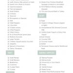 Clean Eating Gluten Free Meal Plan For Spring | Cotter Crunch   Gluten Free Food List Printable