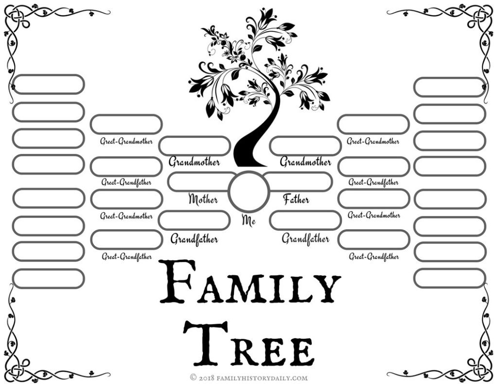 Coloring ~ Bw Family Tree Printable History Daily Template With - Free Printable Family Tree