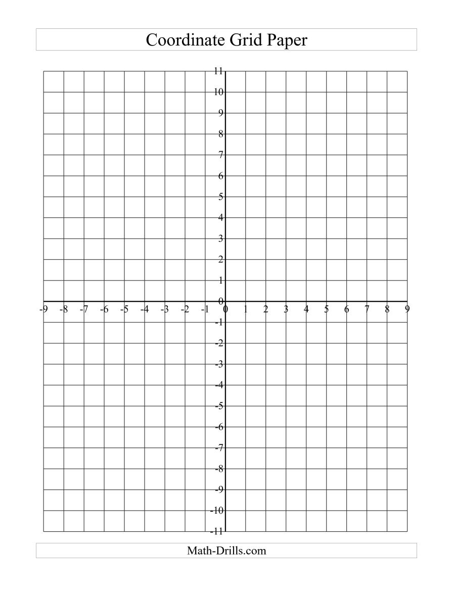 Coordinate Grid Paper (A) - Free Printable Coordinate Graphing Worksheets